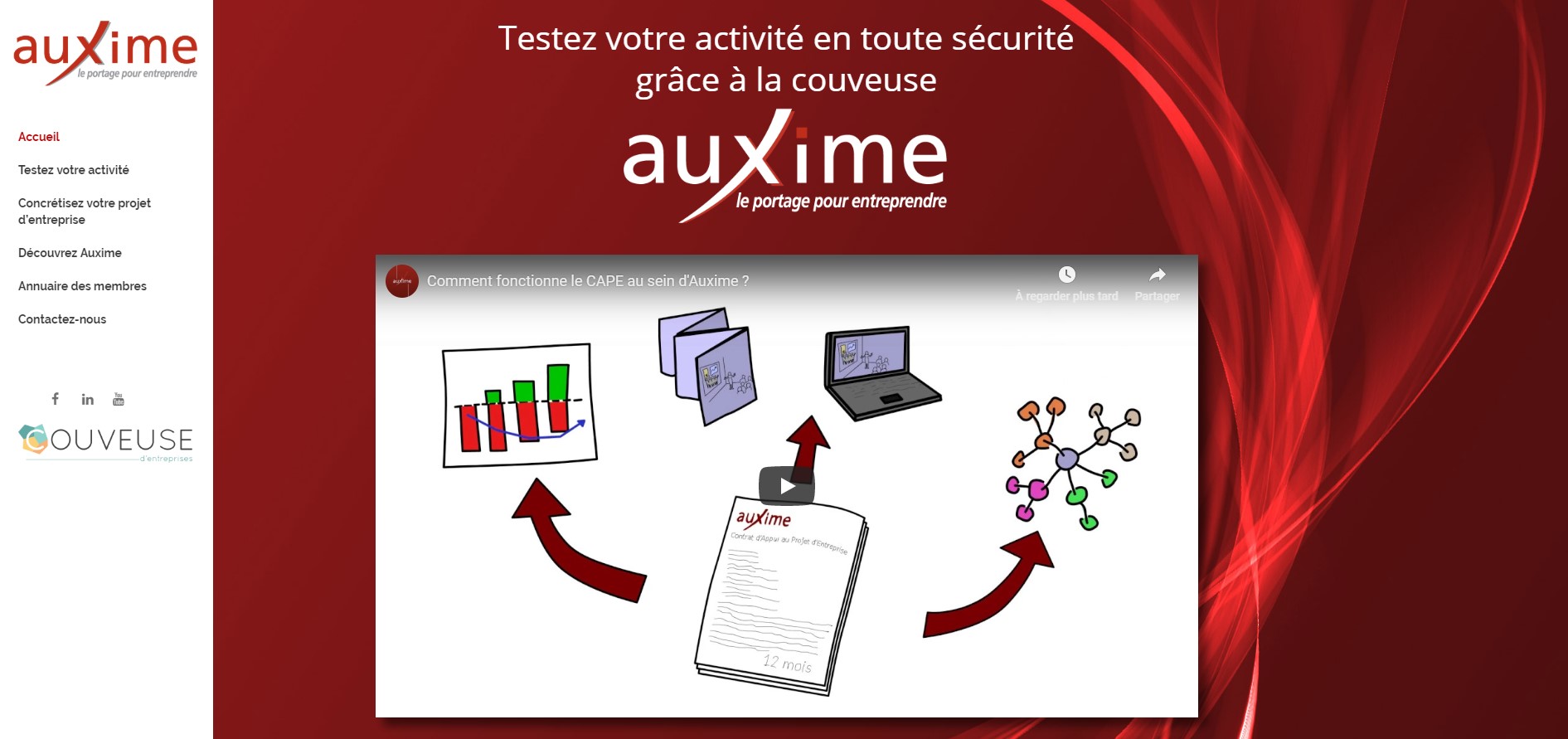 Réalisation RP2I (Romaric Pibolleau): Auxime - Site web, vidéo de présentation